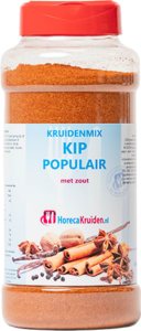kip kruiden
